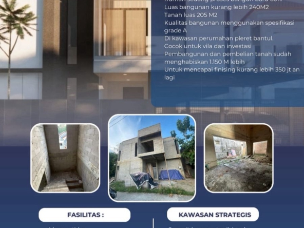Perumahan di Pleret Bantul