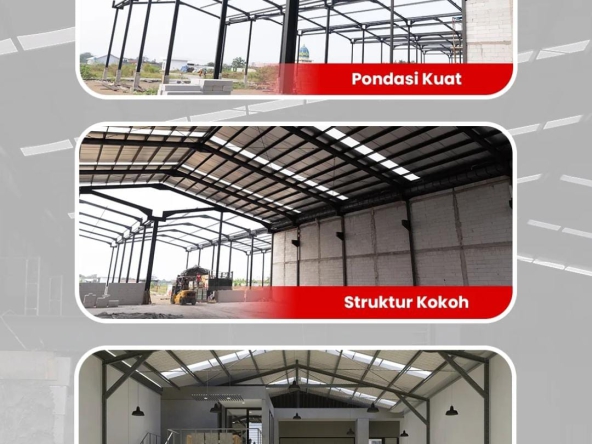 Gudang Industrial Park