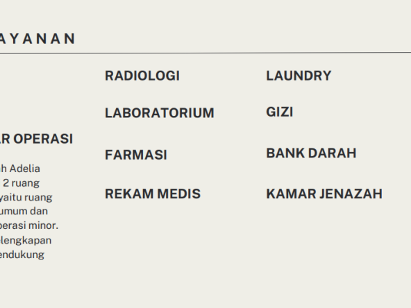 Dijual Rumah Sakit di Yogyakarta